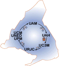 mapa de recorrido